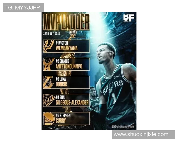 字母哥砍下22分8篮板遭遇詹姆斯库里式防守四少联手74分助猛龙连胜三场