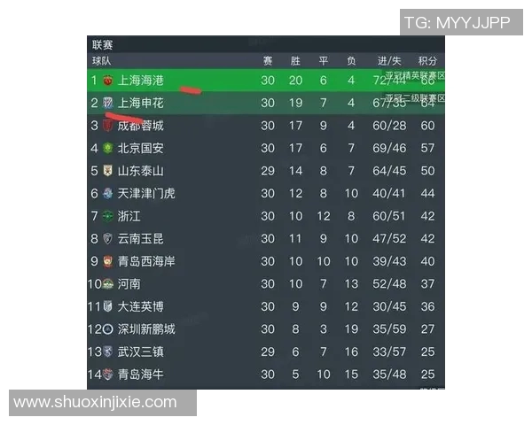 nbacctv5全景直播:体验精彩体育赛事的魅力 nbacctv5全景直播:体验精彩体育赛事的魅力